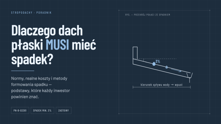 Przekrój dachu płaskiego ze spadkiem 3% i spływem wody do wpustu – poradnik o spadku stropodachu